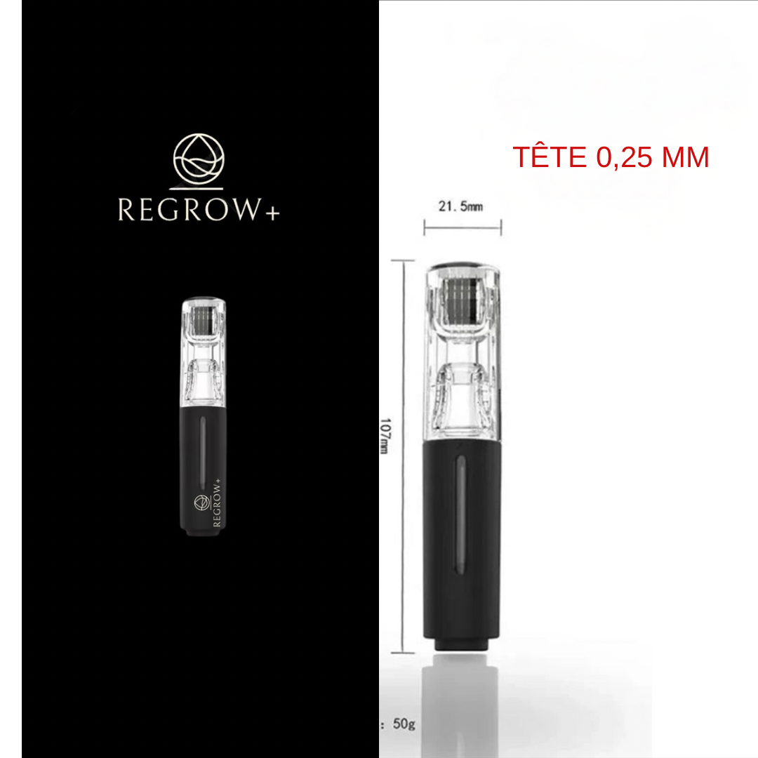 Renew+ Roller micro needling